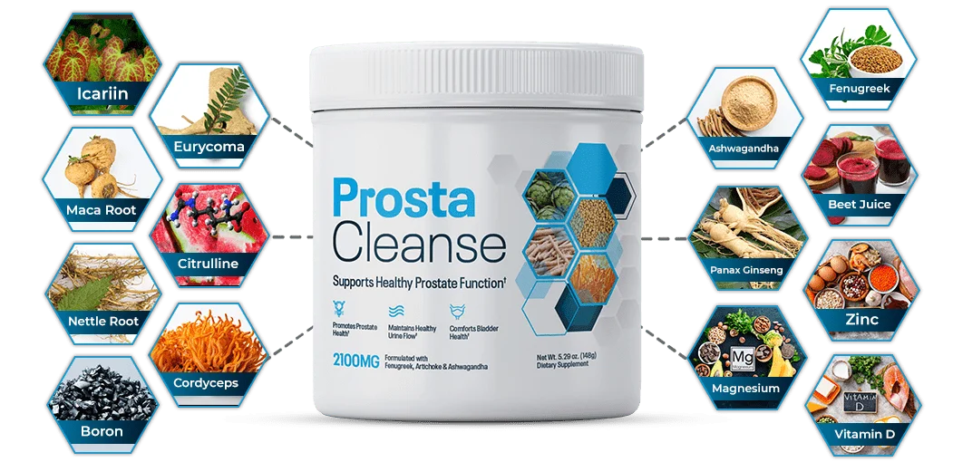 ProstaCleanse Buy Now