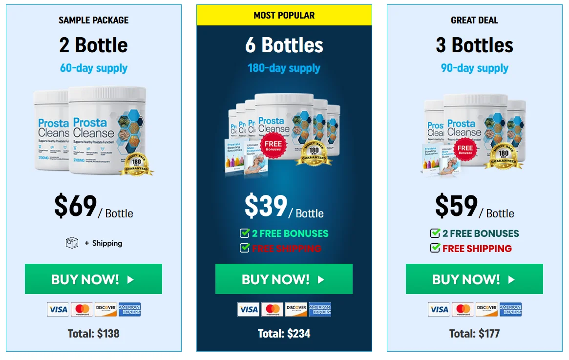 ProstaCleanse Official Website USA